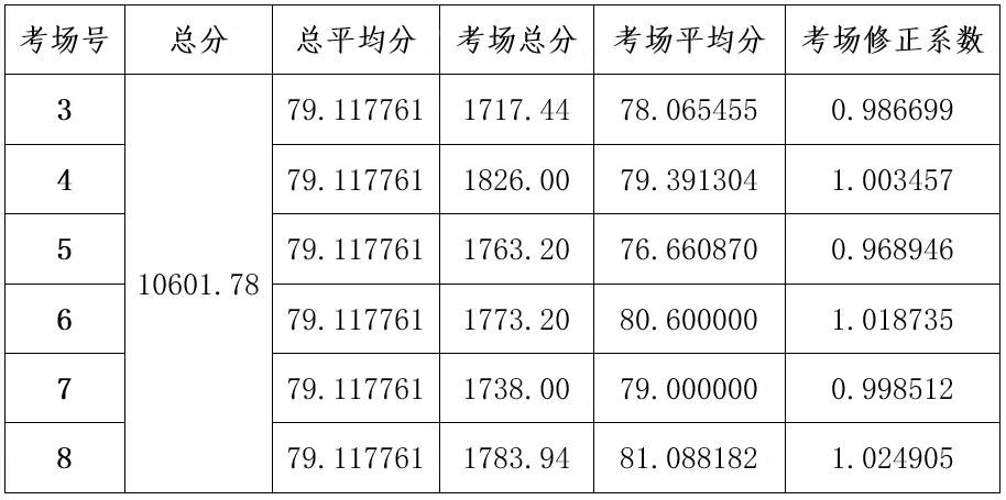 微信截圖_20220120172611.jpg